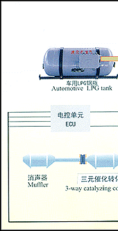 jiegoutu-1.gif (20685 bytes)
