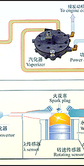 jiegoutu-2.gif (27559 bytes)