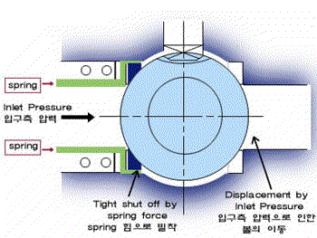 0109541ani5.gif (50143 bytes)